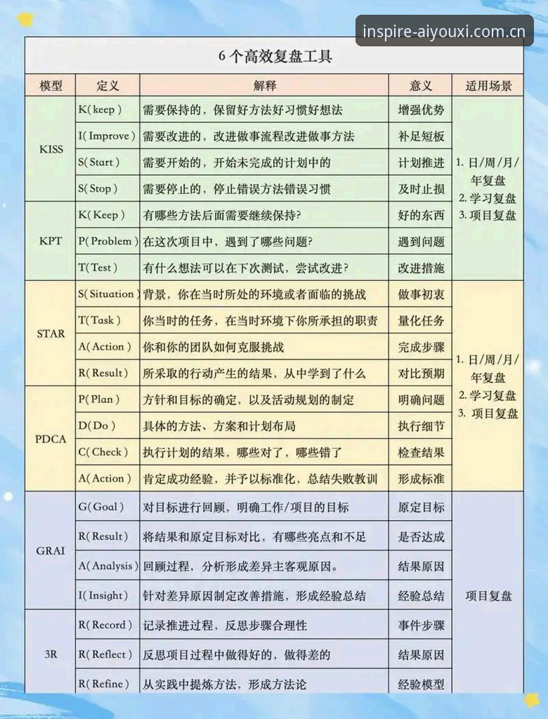 ay97 sport app使用指南 法网女单决赛数据复盘:爱游戏平台ay97 sport app使用指南